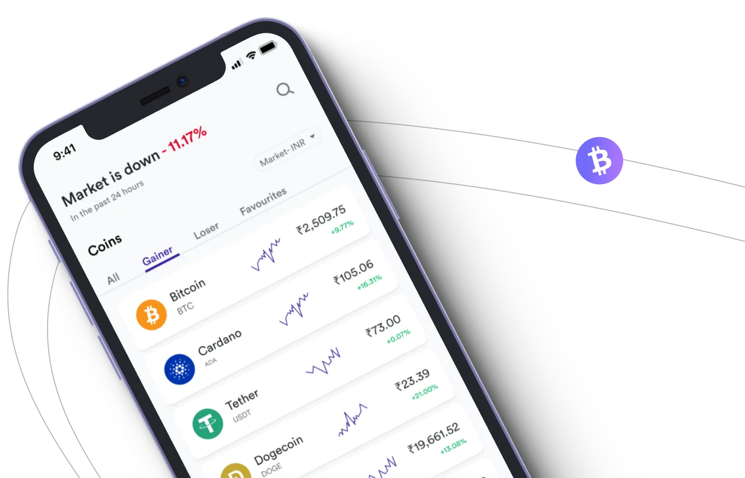 Bitnix Cryptas - Take advantage of the cryptocurrency markets and earn with Bitnix Cryptas