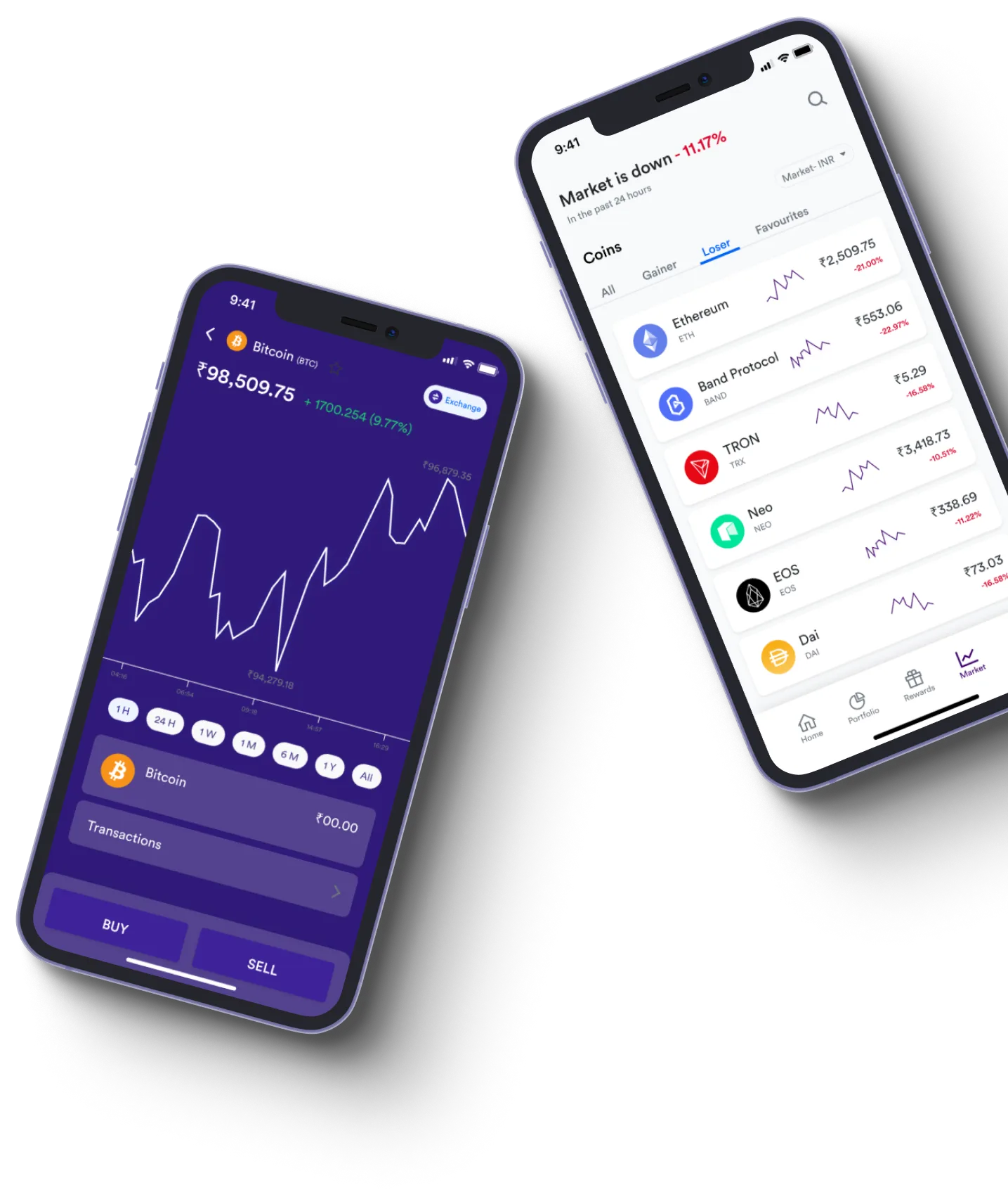 Bitnix Cryptas - What exactly is online trading?